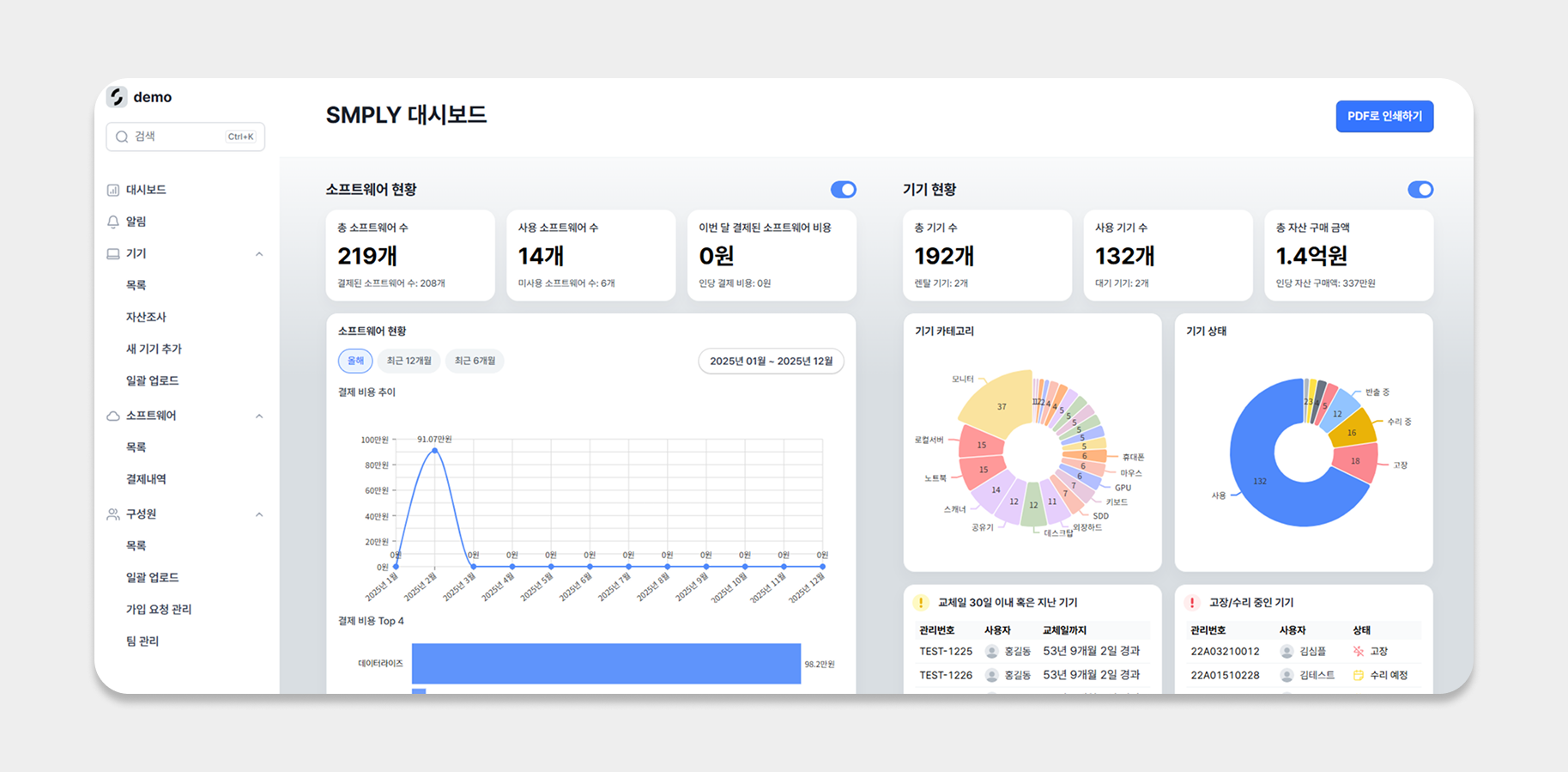 국내 ITAM 솔루션 도입 성공사례 3가지: 커머스·리테일 기업편 (2026)