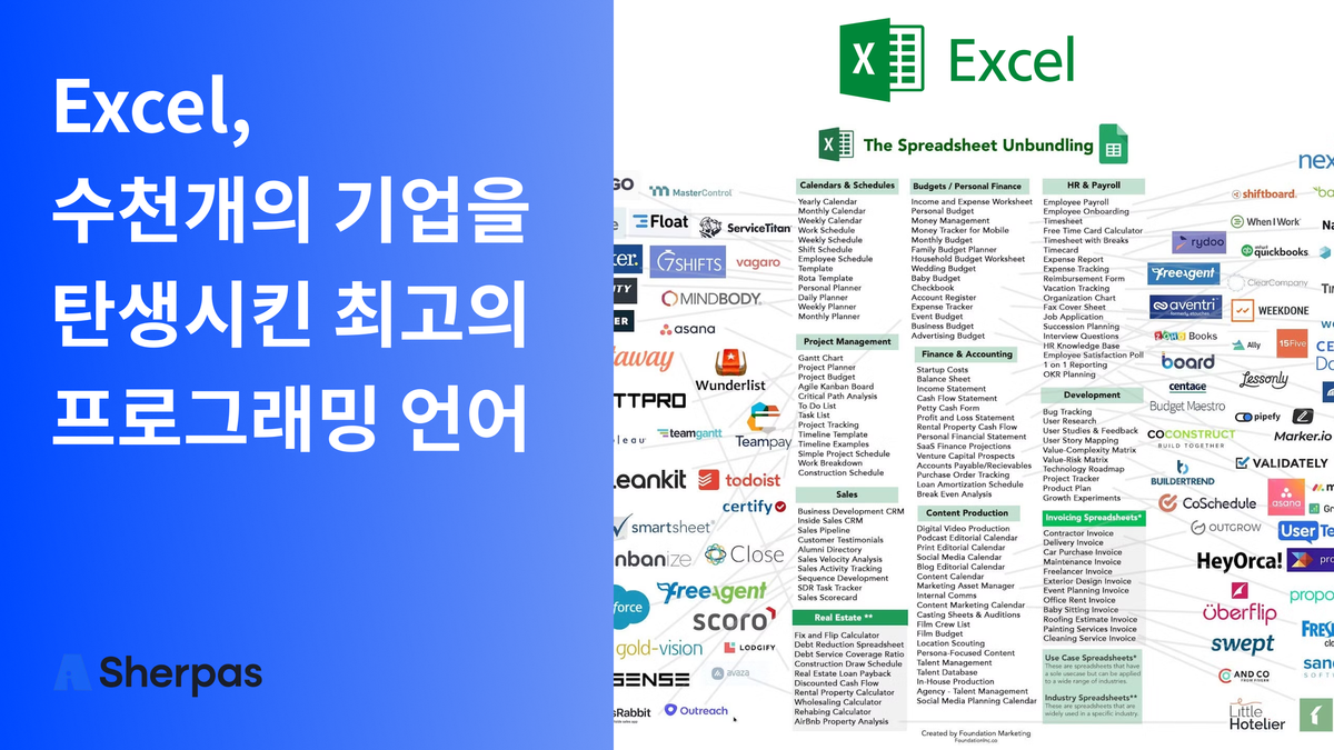 Excel의 역사, 수천개의 기업을 탄생시킨 최고의 프로그래밍 언어